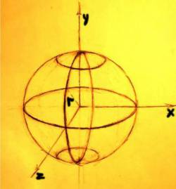 RXYZYXR : Geometrical Metal